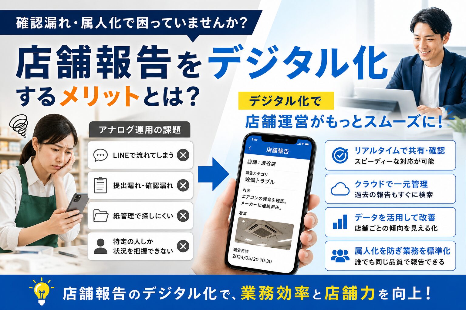 店舗報告をデジタル化するメリット