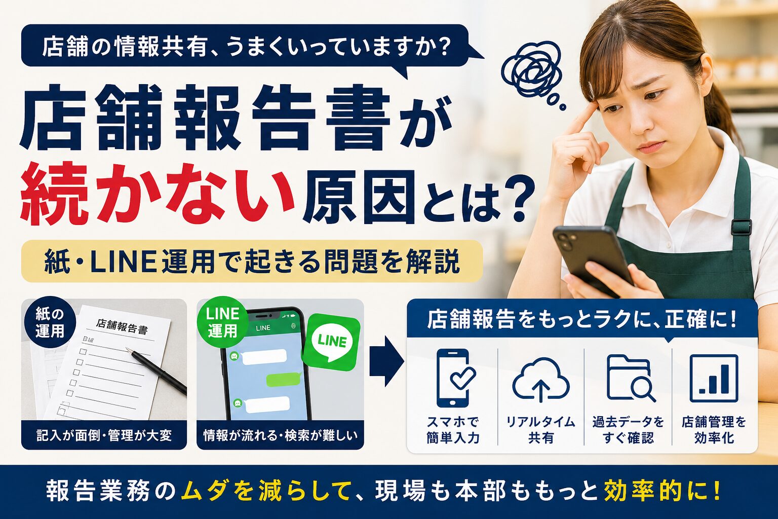 店舗報告書が続かない原因とは?紙・LINE運用で起きる問題を解説