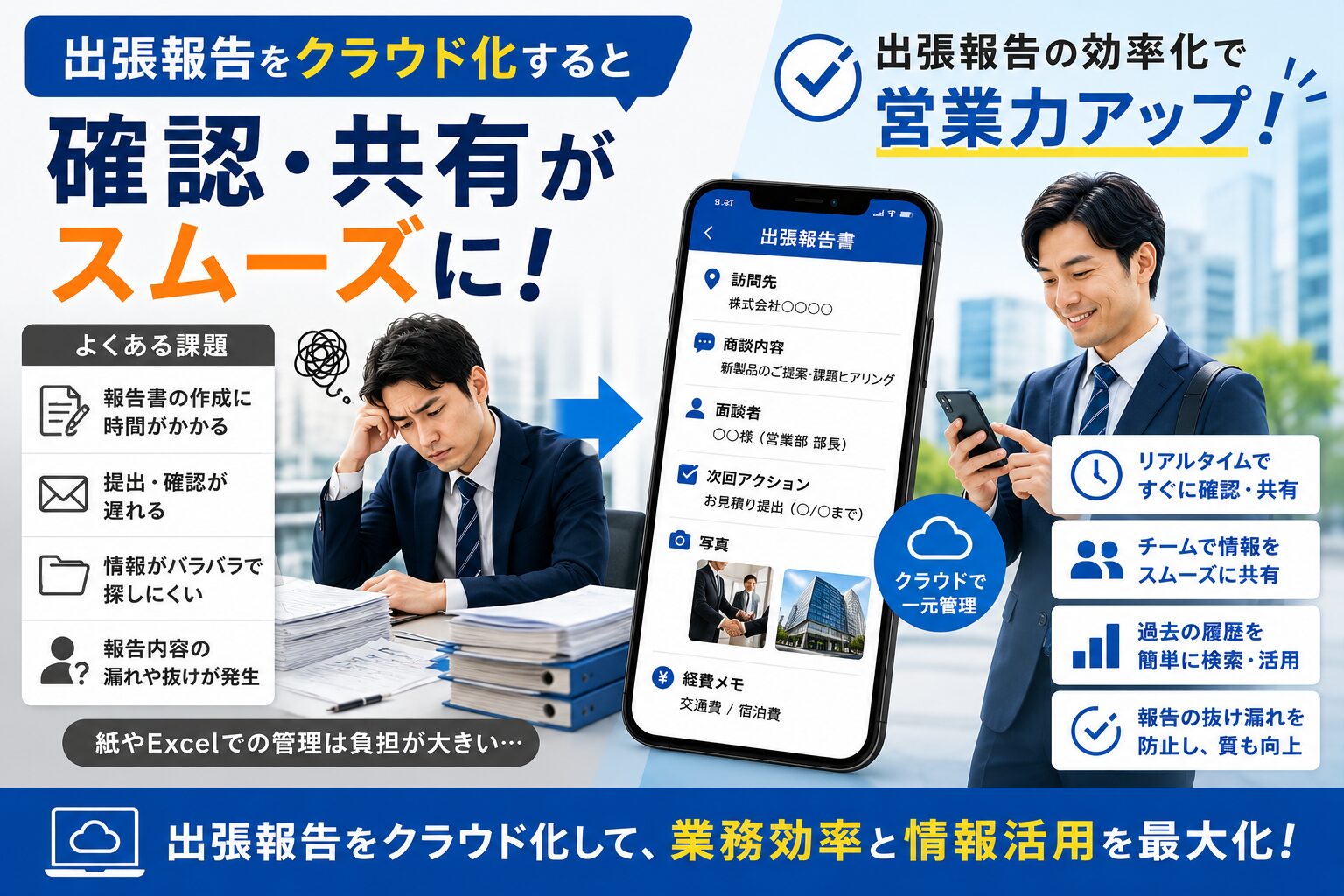 出張報告をクラウド化するメリット